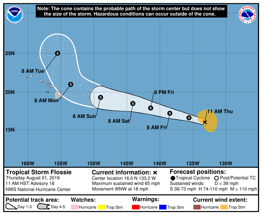 Flossie Aug 1 11 am update.png
